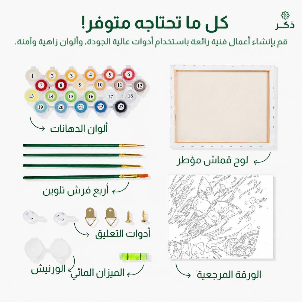 لوحة آية الكرسي — كلاسيكية